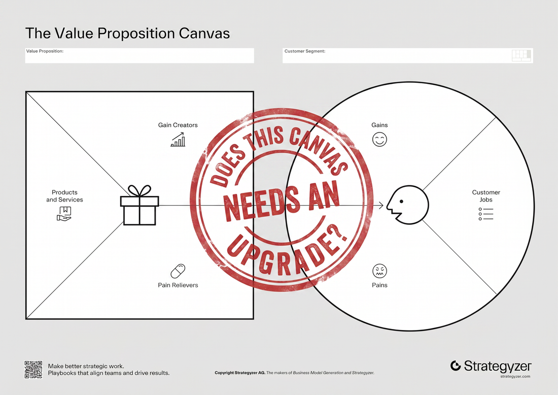Why the Value Proposition Canvas needs to evolve